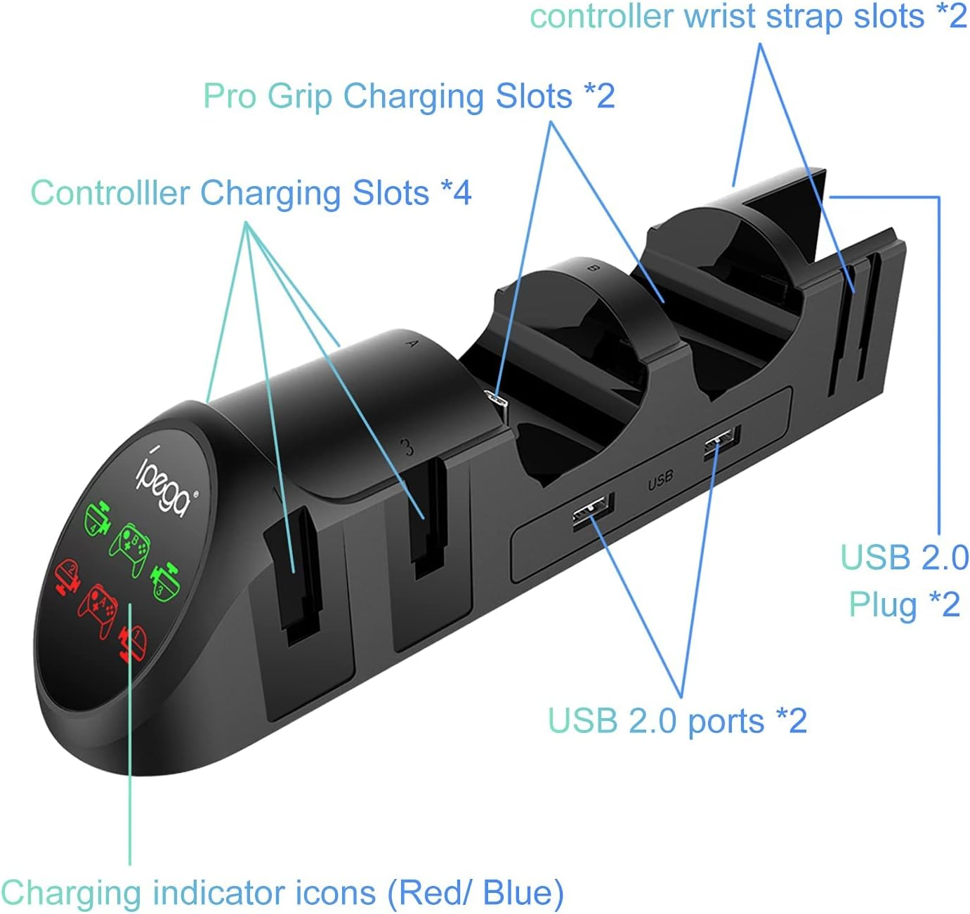 Charging Dock Compatible with Nintendo Switch Pro Controllers and for Joy Cons & OLED Model for Joycon,Multifunction Charger Stand for Switch with 2 USB 2.0 Plug and 2.0 Ports