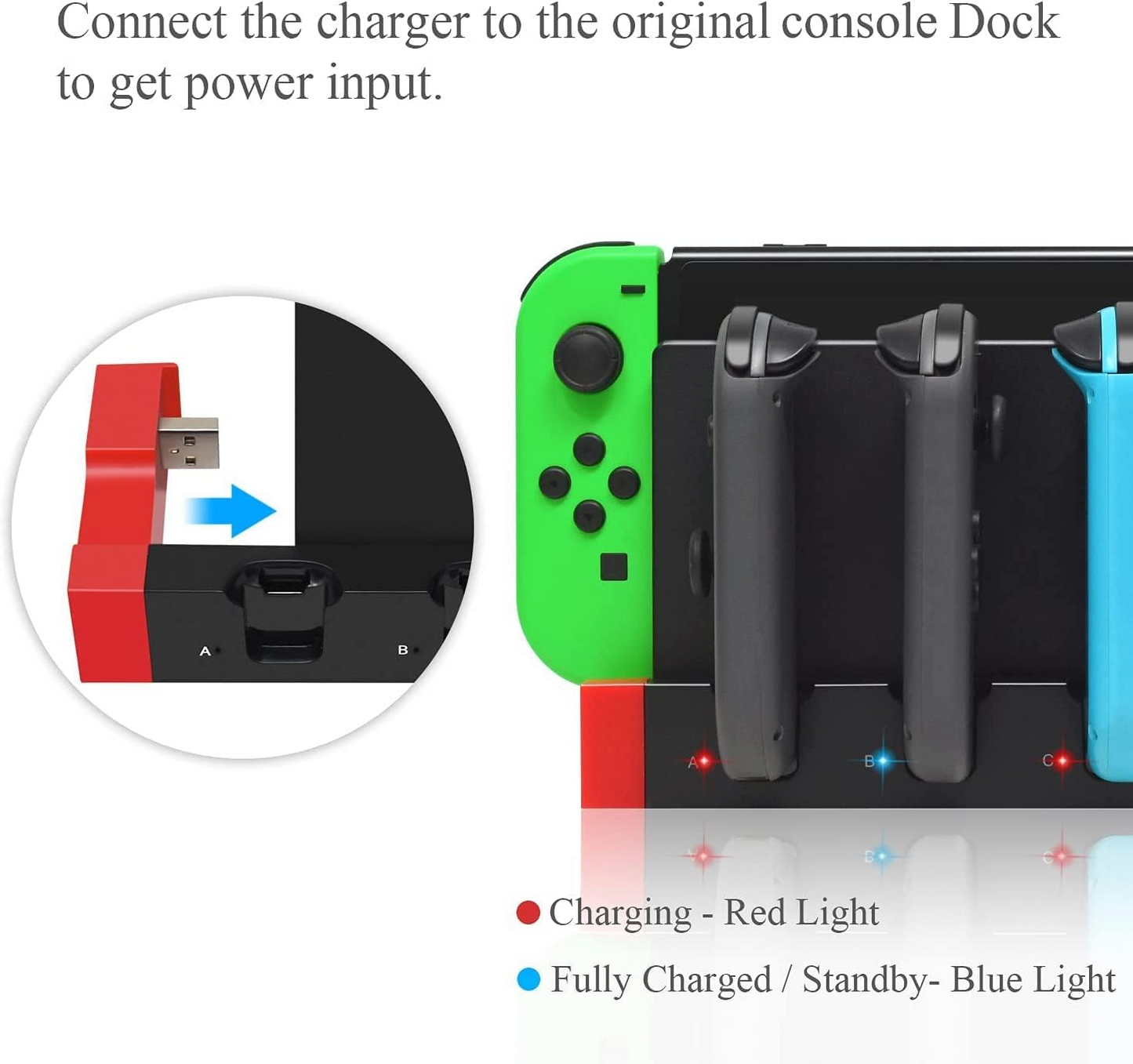 Charger Compatible with Nintendo Switch for Joy con, Charging Dock Stand Station Base and Game Card Storage Holder with 28 Game Card Slots Compatible with Nintendo Switch