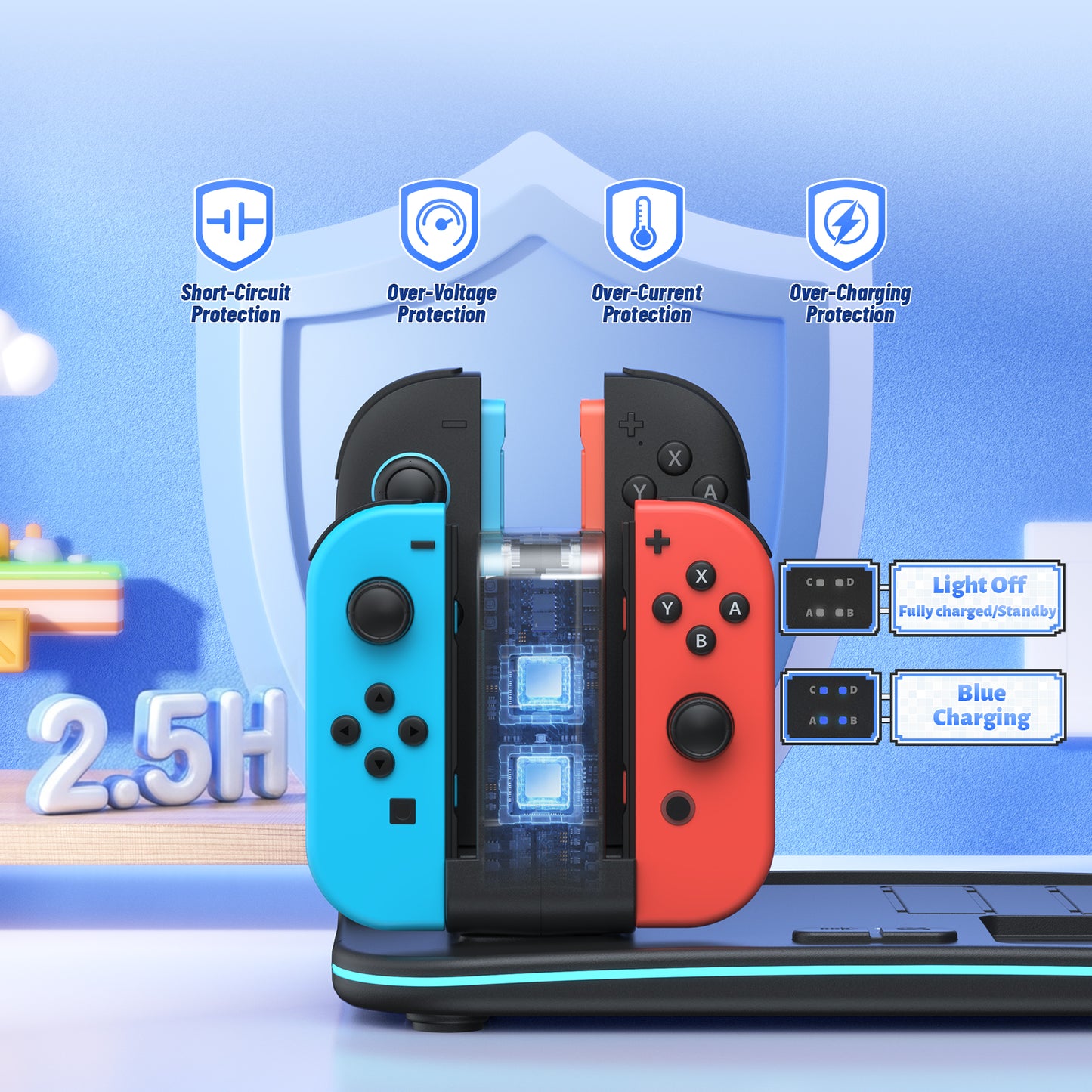 [Switch 2/1 Compatible] FASTSNAIL Charging Dock & Orgainzer Station & Cooling Fan for Nintendo Switch 2/1/OLED