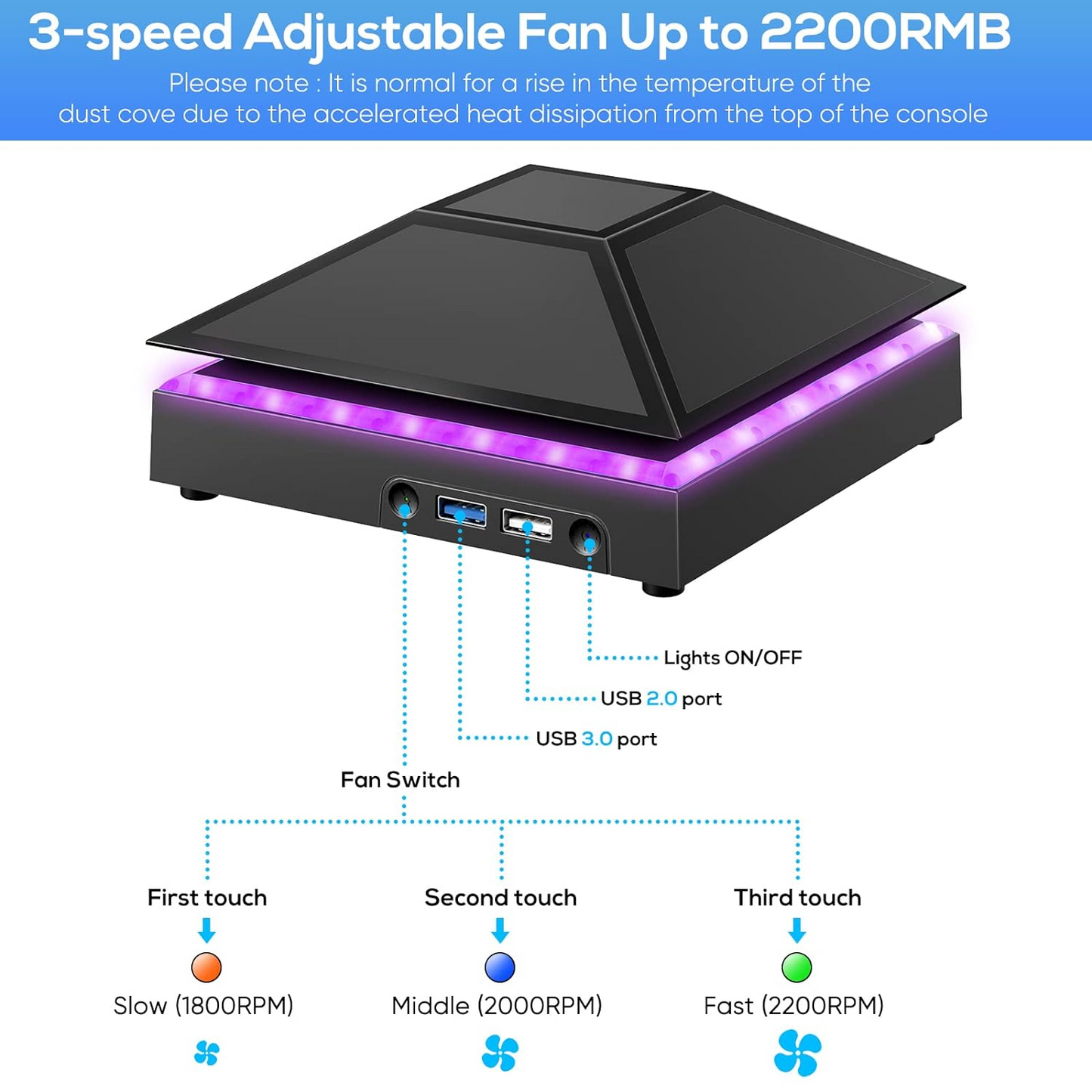 Cooling Fan Dust Cover for Xbox Series X Console, Cooling System with RGB Light, 3.0&2.0 USB Port, Dust Proof Filter, Low Noise Top Fan with 3 Gears, Rubber Dust Plugs, Series X Accessories