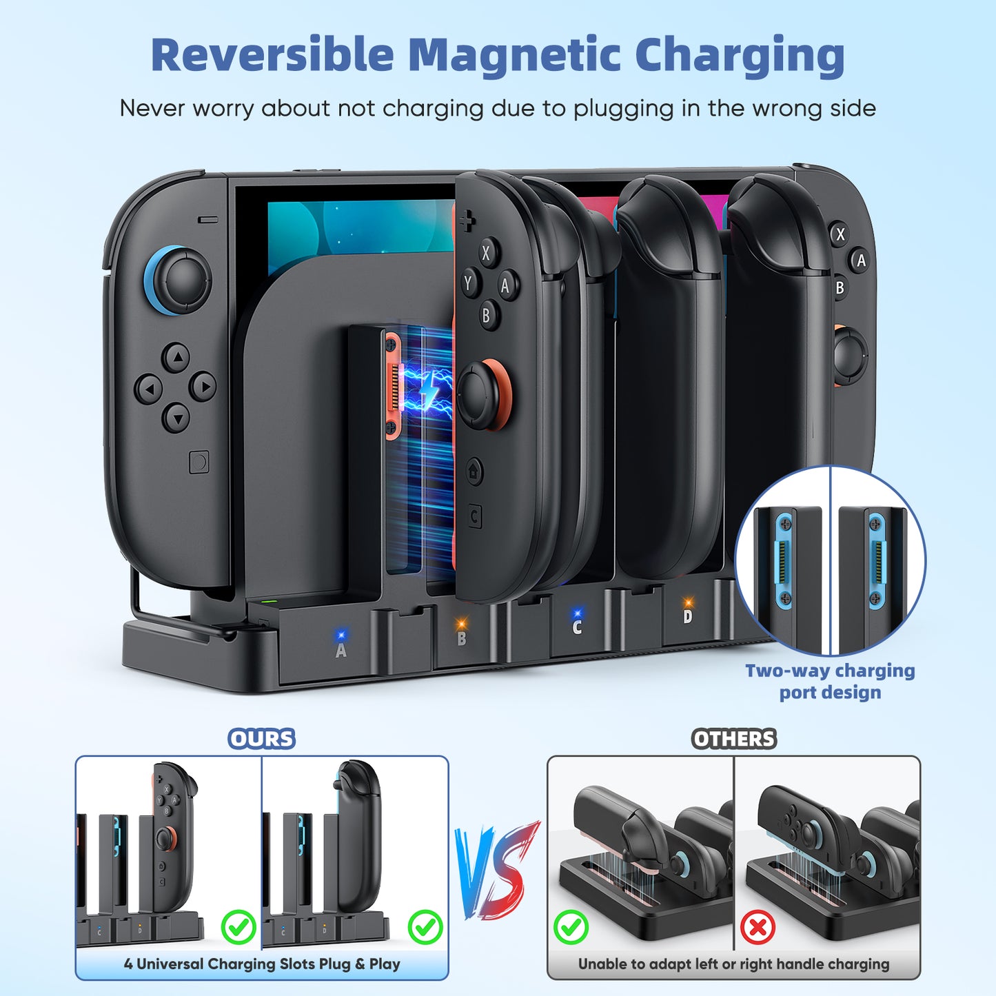 [Switch 1/2 Compatible] FASTSNAIL 9-in-1 Controller Charger for Nintendo Switch 2 2025 & Original & OLED Controller, Fast Charging Dock for Switch 2 Joycon Accessories